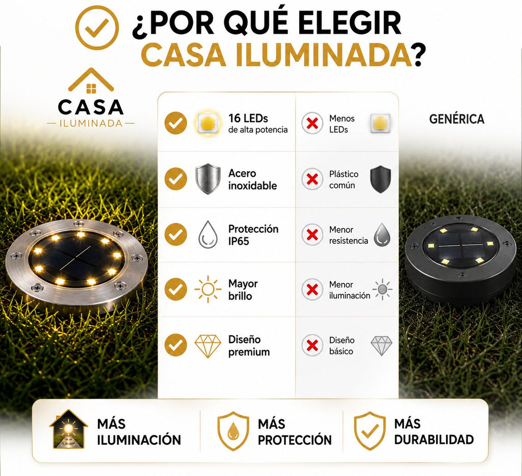 Estaca Solar Pinche casa iluminada  16 Leds X 4 Unidades Cálida Estructura