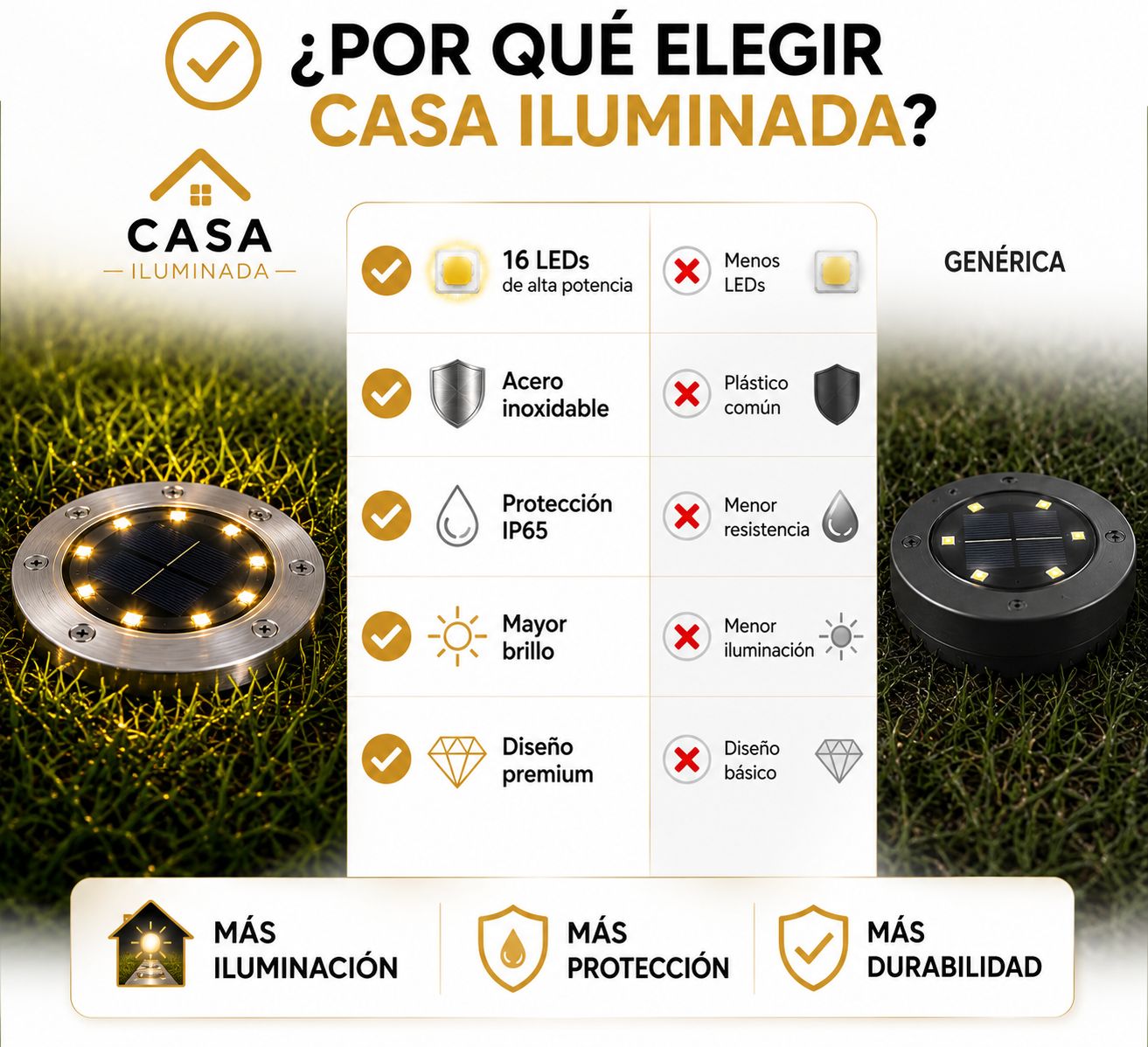 Estaca Solar Pinche casa iluminada  16 Leds X 4 Unidades Cálida Estructura