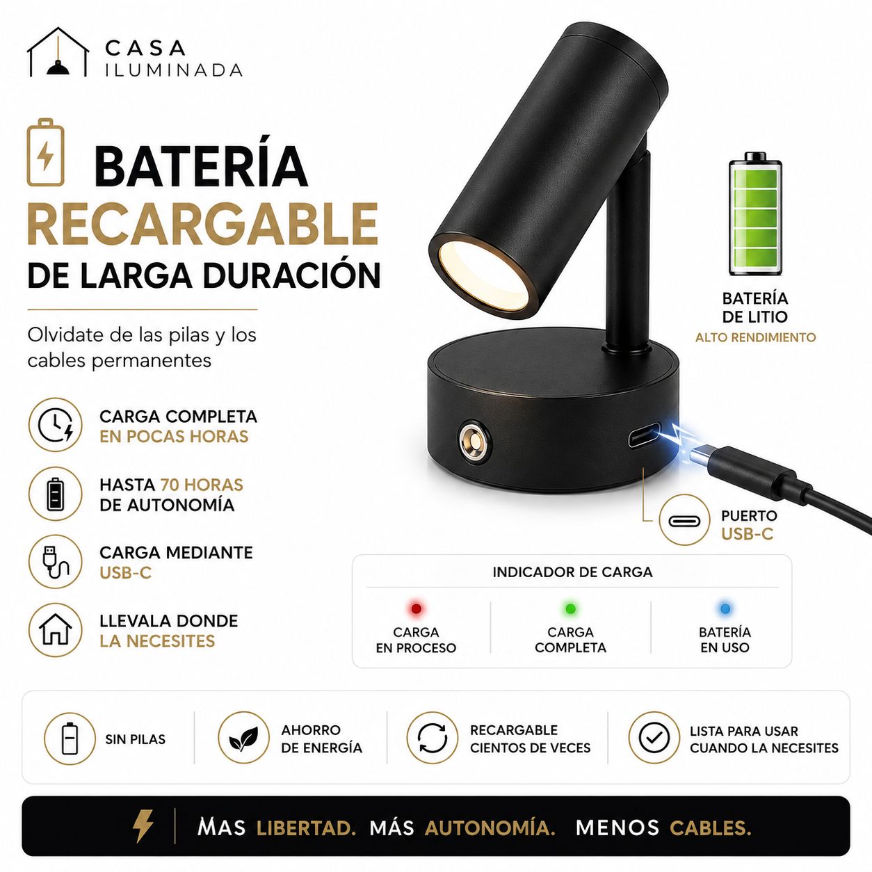 Lámpara de Pared LED con Interruptor Táctil Magnético Inalámbrico para Uso Nocturno