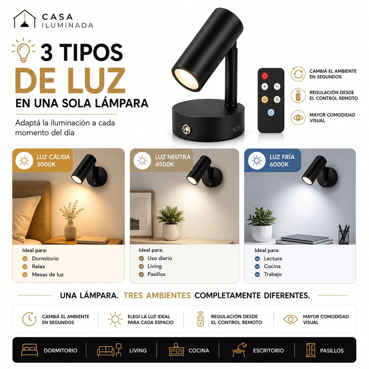 Lámpara de Pared LED con Interruptor Táctil Magnético Inalámbrico para Uso Nocturno