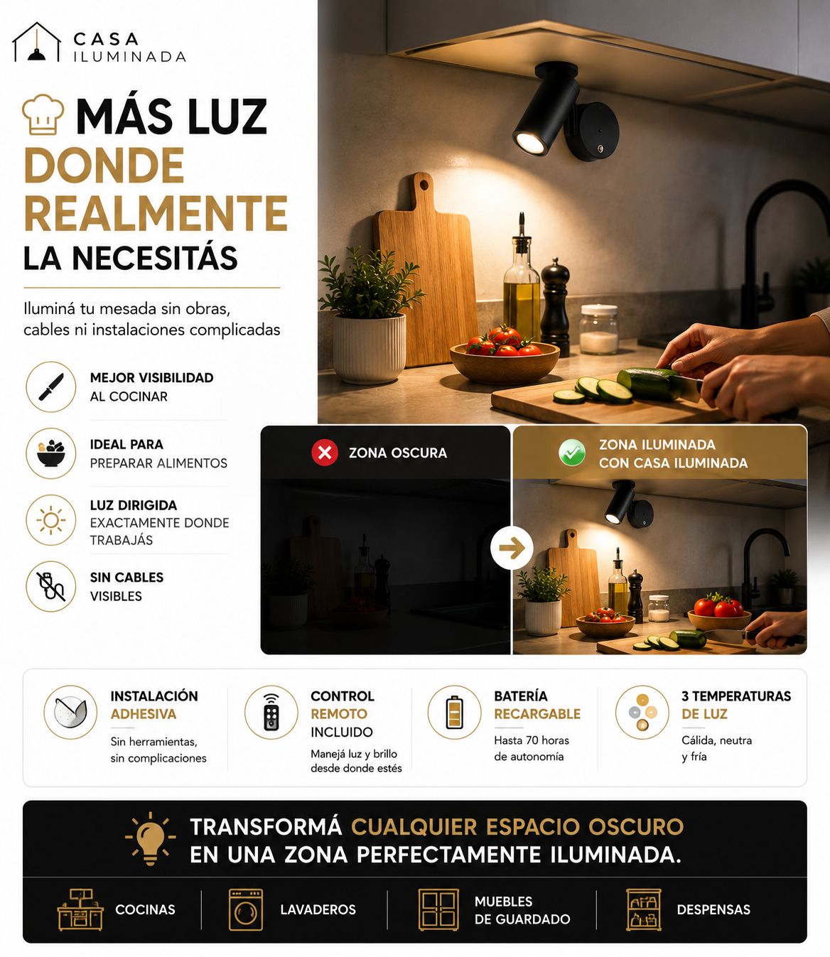 Lámpara de Pared LED con Interruptor Táctil Magnético Inalámbrico para Uso Nocturno