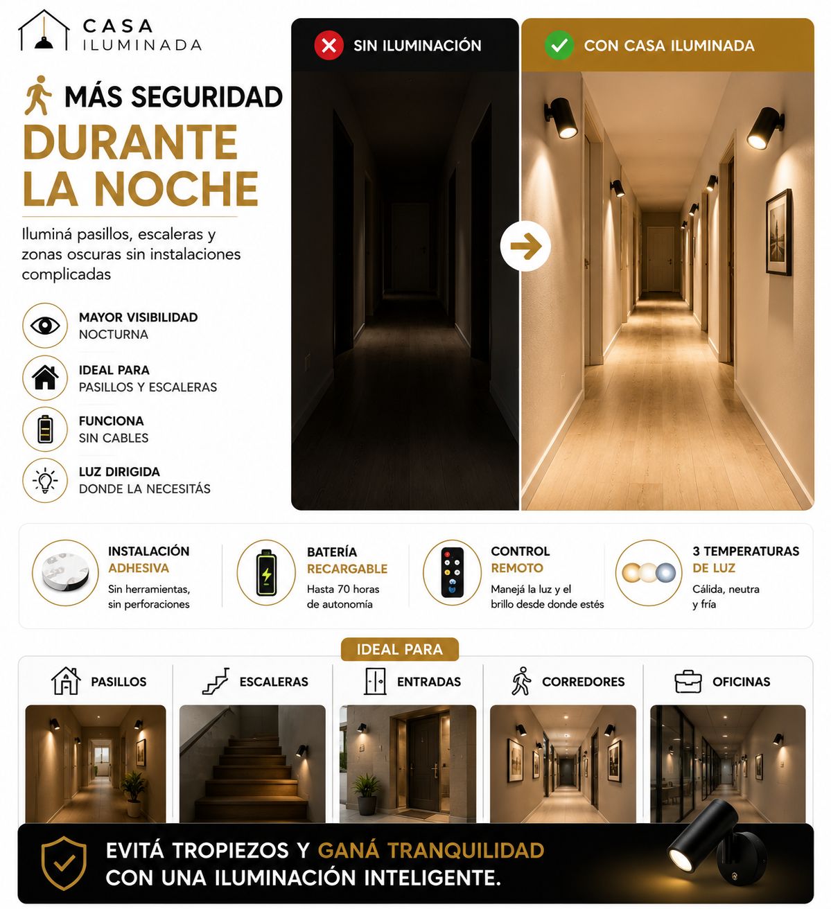 Lámpara de Pared LED con Interruptor Táctil Magnético Inalámbrico para Uso Nocturno